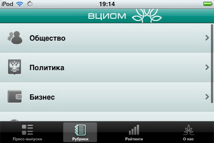 ВЦИОМ